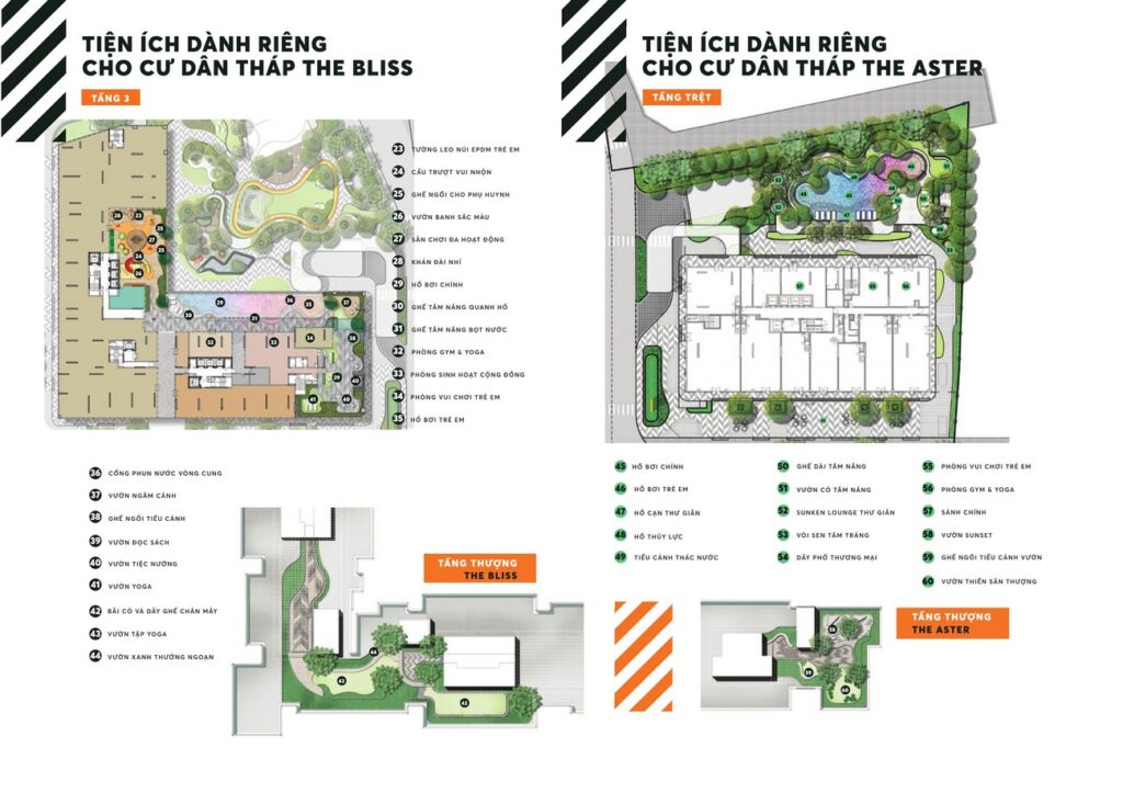 Mặt bằng tầng tiện ích Urban Green